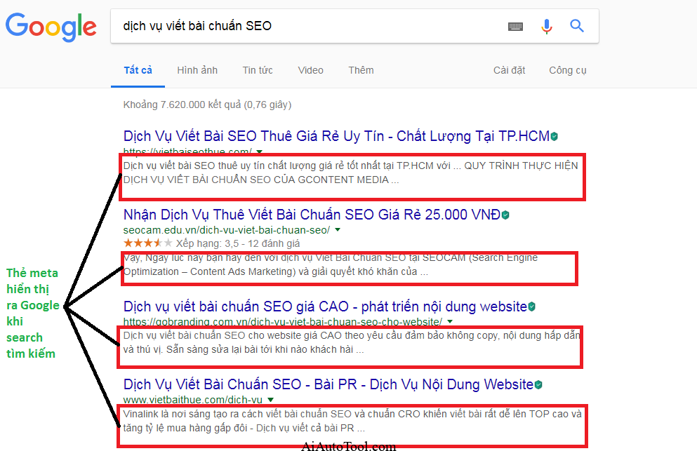 7 công cụ check nội dung CHUẨN SEO free chính xác 2024