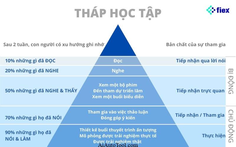 Các thủ thuật tối ưu image chuẩn SEO hiệu quả nhất 2024 SEOer không lúc nào nói ra