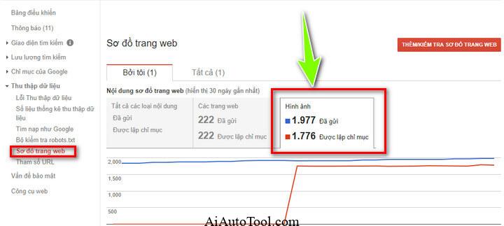 Các thủ thuật tối ưu image chuẩn SEO hiệu quả nhất 2024 SEOer không lúc nào nói ra